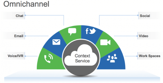 boom servicio 4 2018 EL AÑO DEL BOOM DEL SERVICIO AL CLIENTE