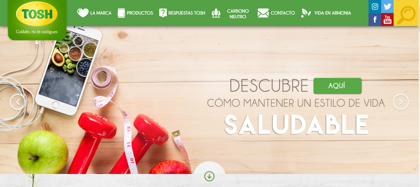 muliples contenidos QUE ES EL MARKETING DE CONTEXTO