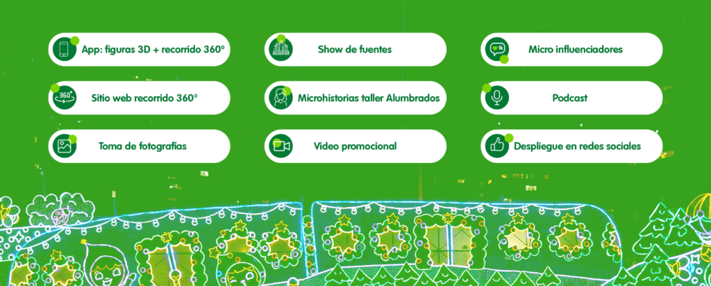 Banner acciones caso EPM SMDigital 1 1 La Fuente de la vida EPM | Una experiencia de 360°