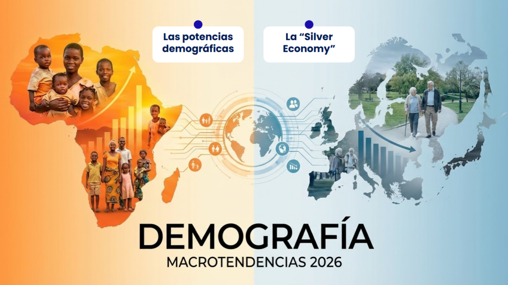 infografia demografia silver economy 2026 Macrotendencias 2026: Guía Estratégica del Gran Desacople